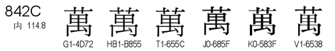 U+842C